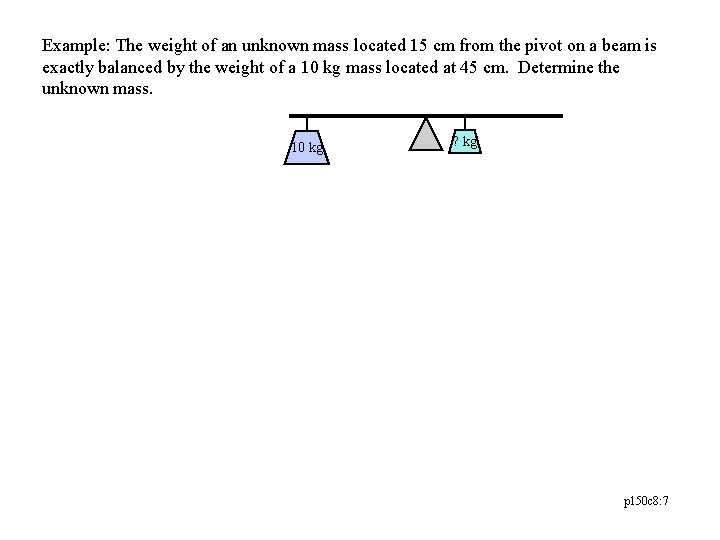 Example: The weight of an unknown mass located 15 cm from the pivot on