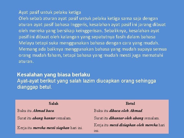 Ayat pasif untuk pelaku ketiga Oleh sebab aturan ayat pasif untuk pelaku ketiga sama