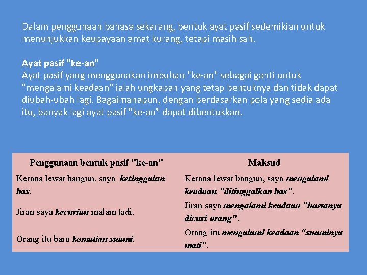 Dalam penggunaan bahasa sekarang, bentuk ayat pasif sedemikian untuk menunjukkan keupayaan amat kurang, tetapi