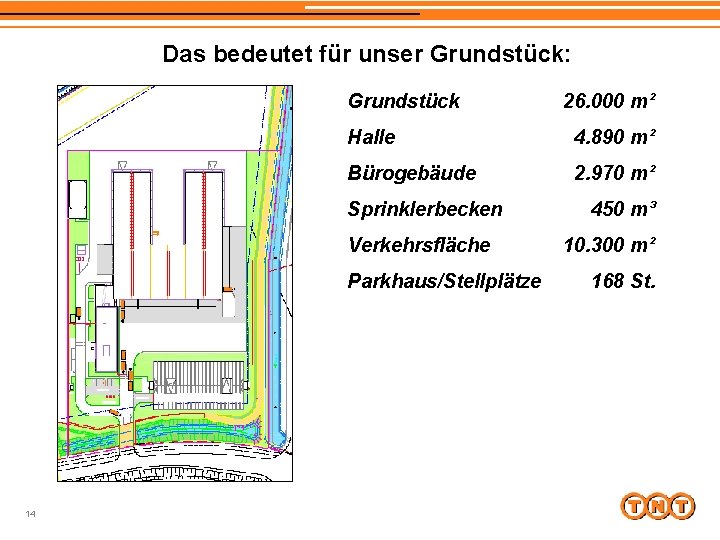 Das bedeutet für unser Grundstück: Grundstück Halle 4. 890 m² Bürogebäude 2. 970 m²