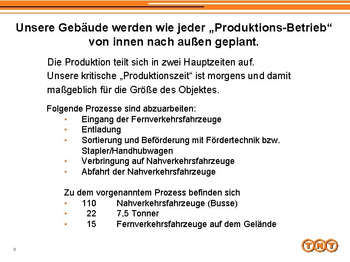 Unsere Gebäude werden wie jeder „Produktions-Betrieb“ von innen nach außen geplant. Die Produktion teilt