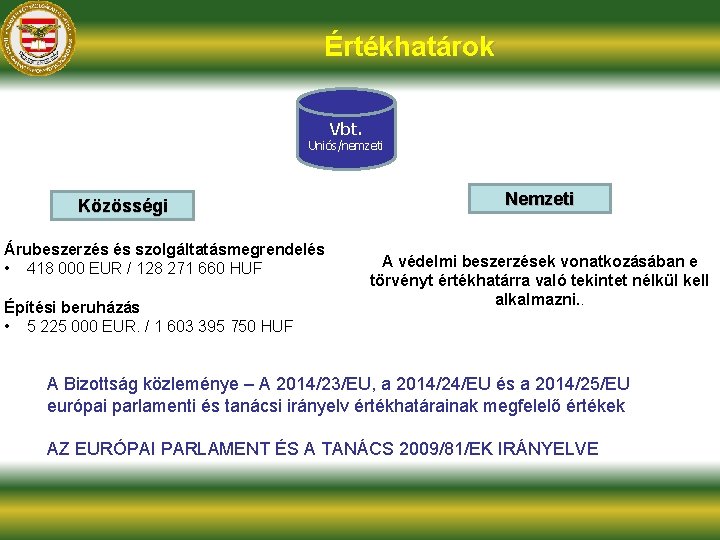 Értékhatárok Vbt. Uniós/nemzeti Közösségi Árubeszerzés és szolgáltatásmegrendelés • 418 000 EUR / 128 271