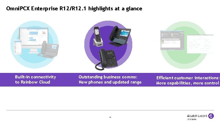 Omni. PCX Enterprise R 12/R 12. 1 highlights at a glance Built-in connectivity to