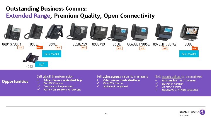 Outstanding Business Comms: Extended Range, Premium Quality, Open Connectivity 8001 G/8001 8008 2016 8018