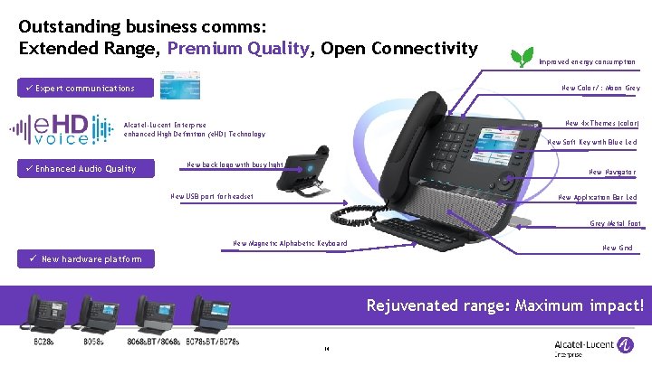 Outstanding business comms: Extended Range, Premium Quality, Open Connectivity Expert communications New Color/ :