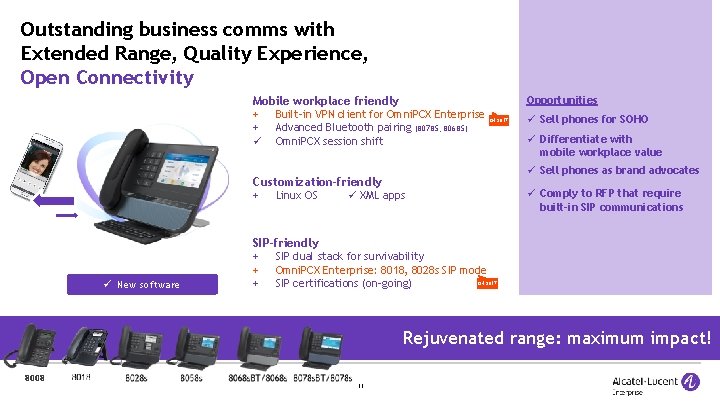 Outstanding business comms with Extended Range, Quality Experience, Open Connectivity Mobile workplace friendly +