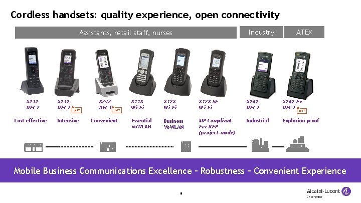 Cordless handsets: quality experience, open connectivity Industry Assistants, retail staff, nurses 8212 DECT Cost