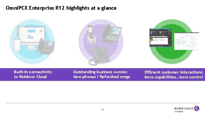 Omni. PCX Enterprise R 12 highlights at a glance Built-in connectivity to Rainbow Cloud
