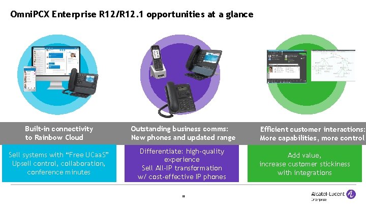 Omni. PCX Enterprise R 12/R 12. 1 opportunities at a glance Built-in connectivity to