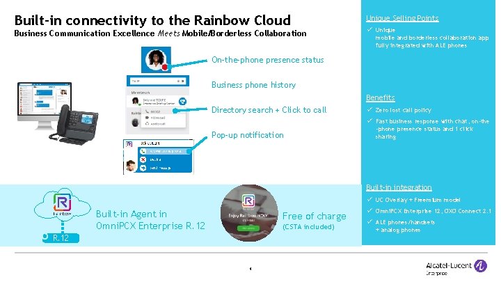 Built-in connectivity to the Rainbow Cloud Business Communication Excellence Meets Mobile/Borderless Collaboration Unique Selling