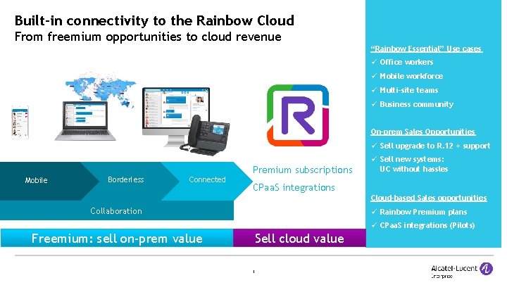 Built-in connectivity to the Rainbow Cloud From freemium opportunities to cloud revenue “Rainbow Essential”