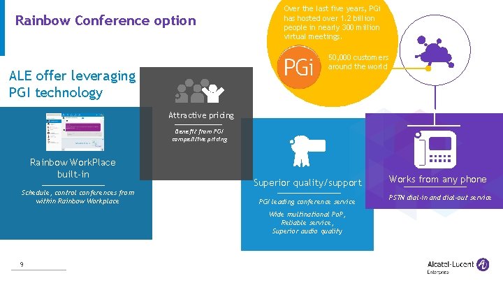 Rainbow Conference option Over the last five years, PGi has hosted over 1. 2