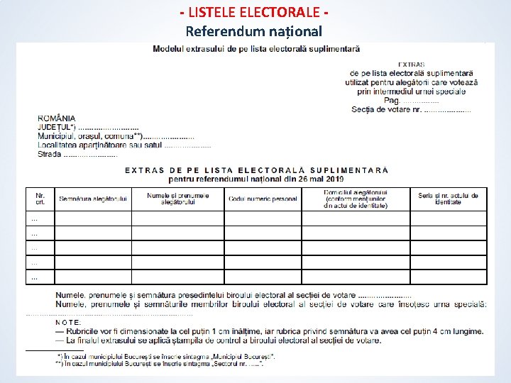 - LISTELE ELECTORALE Referendum național - LISTELE ELECTORALE Referendum național