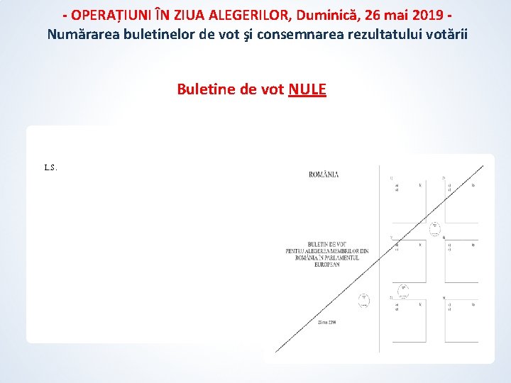 - OPERAȚIUNI ÎN ZIUA ALEGERILOR, Duminică, 26 mai 2019 Numărarea buletinelor de vot şi - OPERAȚIUNI ÎN ZIUA ALEGERILOR, Duminică, 26 mai 2019 Numărarea buletinelor de vot şi