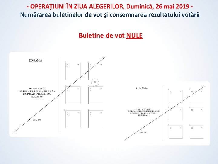 - OPERAȚIUNI ÎN ZIUA ALEGERILOR, Duminică, 26 mai 2019 Numărarea buletinelor de vot şi - OPERAȚIUNI ÎN ZIUA ALEGERILOR, Duminică, 26 mai 2019 Numărarea buletinelor de vot şi