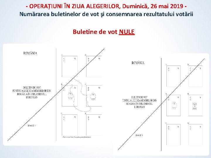 - OPERAȚIUNI ÎN ZIUA ALEGERILOR, Duminică, 26 mai 2019 Numărarea buletinelor de vot şi - OPERAȚIUNI ÎN ZIUA ALEGERILOR, Duminică, 26 mai 2019 Numărarea buletinelor de vot şi