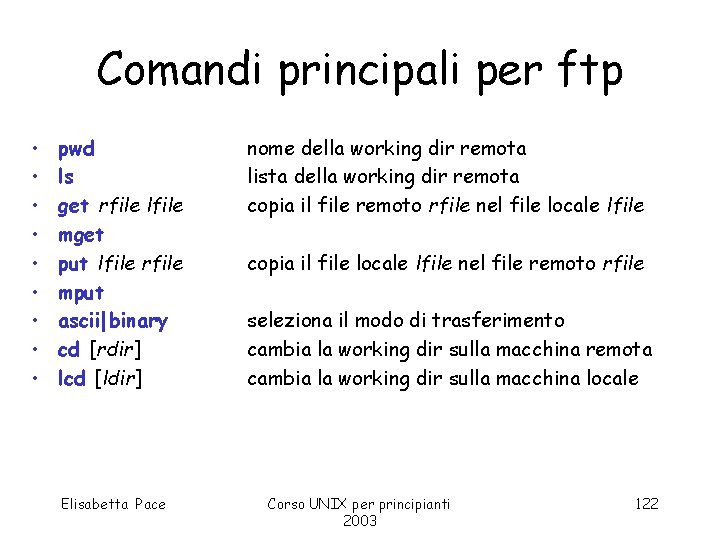 Comandi principali per ftp • • • pwd ls get rfile lfile mget put