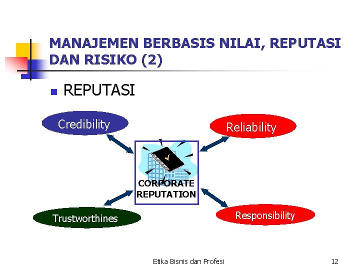 MANAJEMEN BERBASIS NILAI, REPUTASI DAN RISIKO (2) n REPUTASI Credibility Reliability CORPORATE REPUTATION Responsibility MANAJEMEN BERBASIS NILAI, REPUTASI DAN RISIKO (2) n REPUTASI Credibility Reliability CORPORATE REPUTATION Responsibility