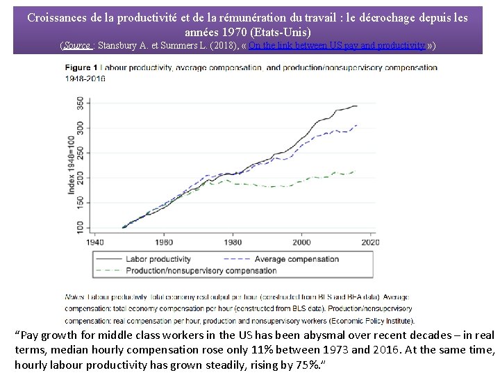 Croissances de la productivité et de la rémunération du travail : le décrochage depuis