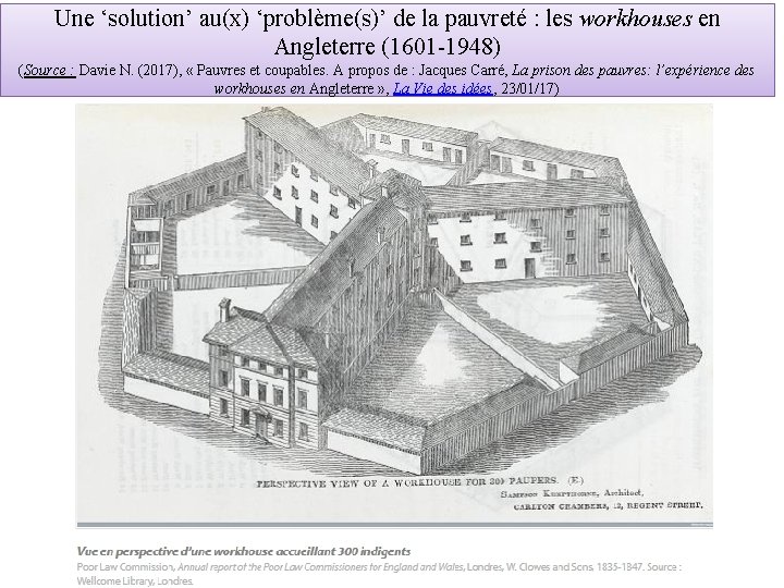 Une ‘solution’ au(x) ‘problème(s)’ de la pauvreté : les workhouses en Angleterre (1601 -1948)