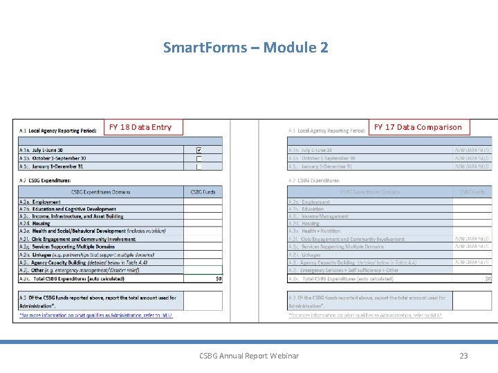 Smart. Forms – Module 2 FY 18 Data Entry FY 17 Data Comparison CSBG