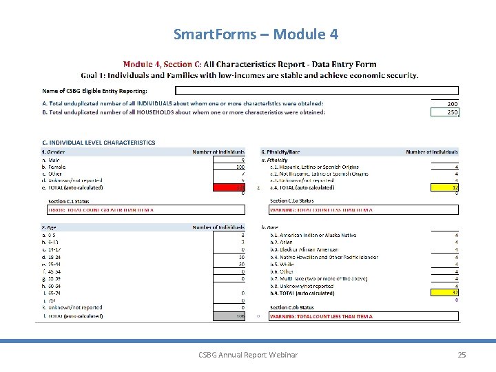 Smart. Forms – Module 4 CSBG Annual Report Webinar 25 