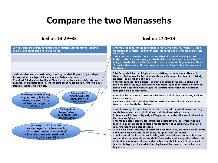 Compare the two Manassehs Joshua 13: 29– 32 Joshua 17: 1– 13 29 And