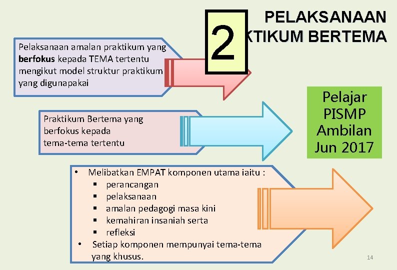 Pelaksanaan amalan praktikum yang berfokus kepada TEMA tertentu mengikut model struktur praktikum yang digunapakai