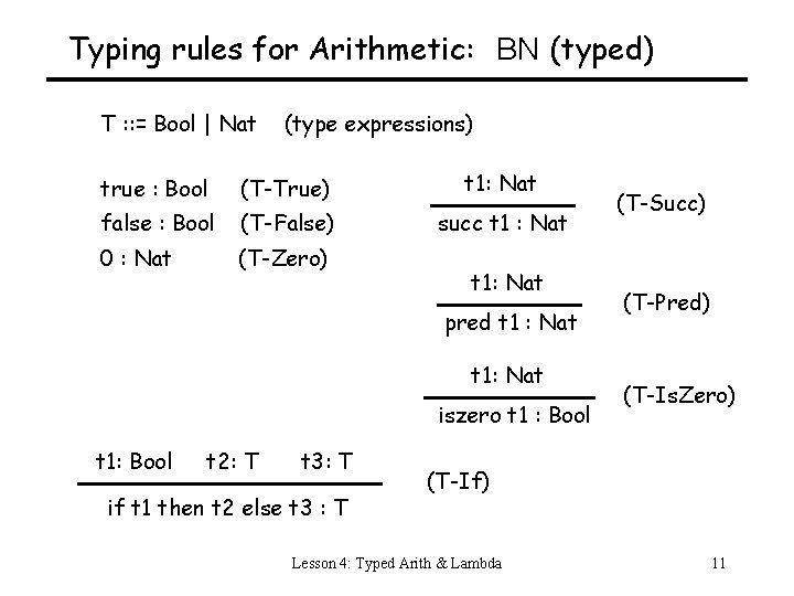 Typing rules for Arithmetic: BN (typed) T : : = Bool | Nat (type