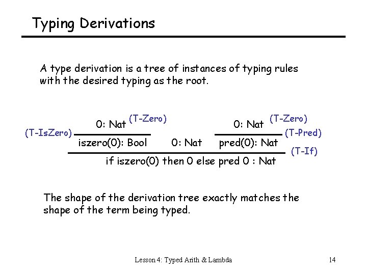 Typing Derivations A type derivation is a tree of instances of typing rules with