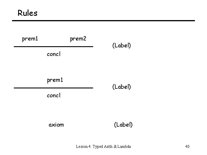 Rules prem 1 prem 2 (Label) concl prem 1 (Label) concl axiom (Label) Lesson