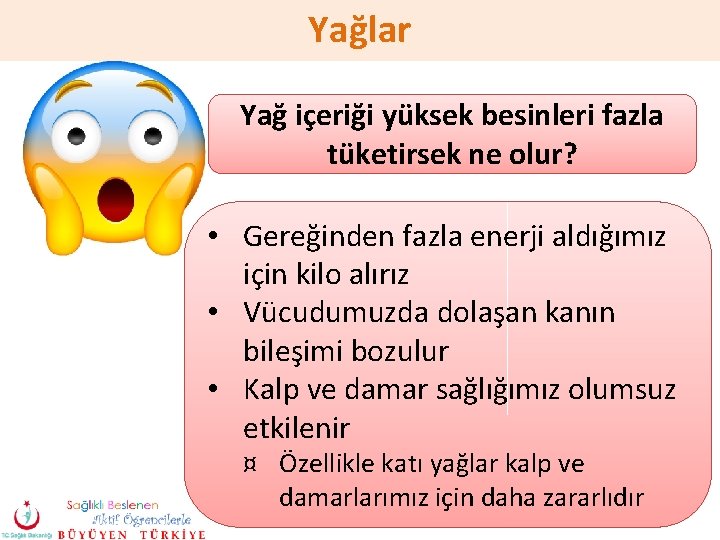 Yağlar Yağ içeriği yüksek besinleri fazla tüketirsek ne olur? • Gereğinden fazla enerji aldığımız