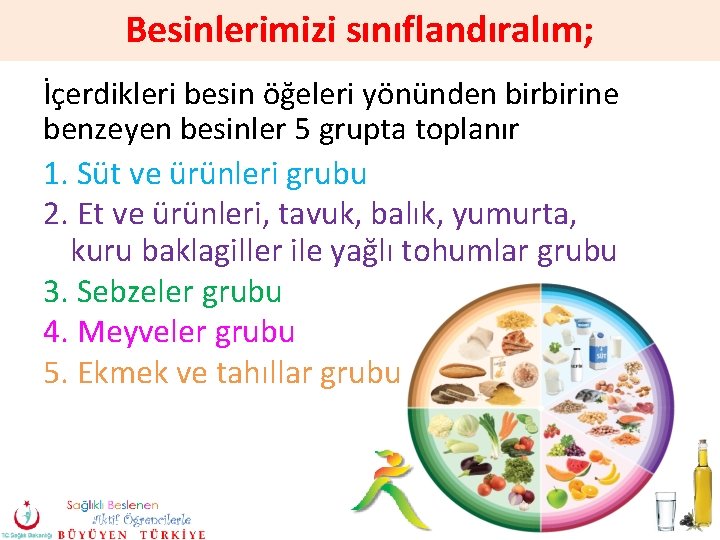 Besinlerimizi sınıflandıralım; İçerdikleri besin öğeleri yönünden birbirine benzeyen besinler 5 grupta toplanır 1. Süt