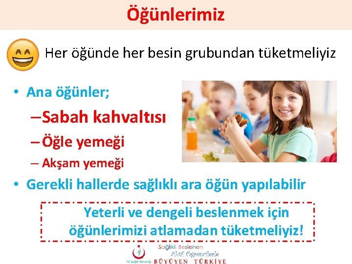 Öğünlerimiz Her öğünde her besin grubundan tüketmeliyiz • Ana öğünler; –Sabah kahvaltısı – Öğle