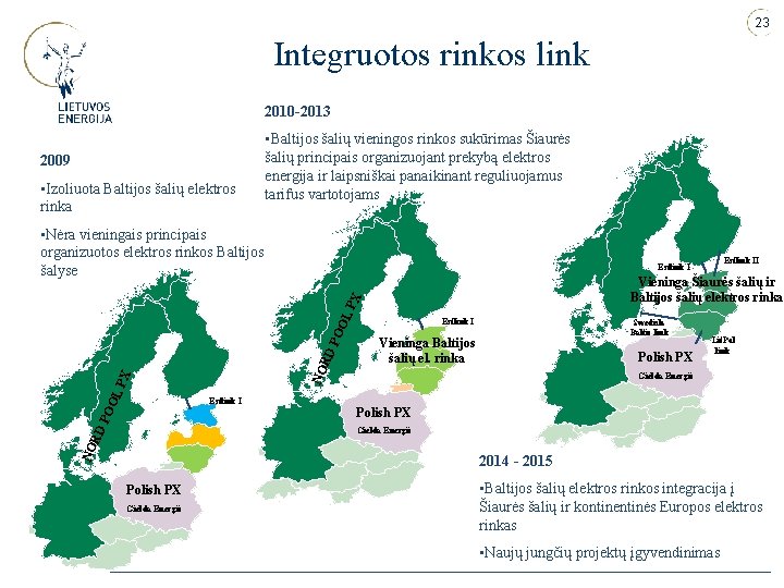 23 Integruotos rinkos link 2010 -2013 2009 • Izoliuota Baltijos šalių elektros rinka •