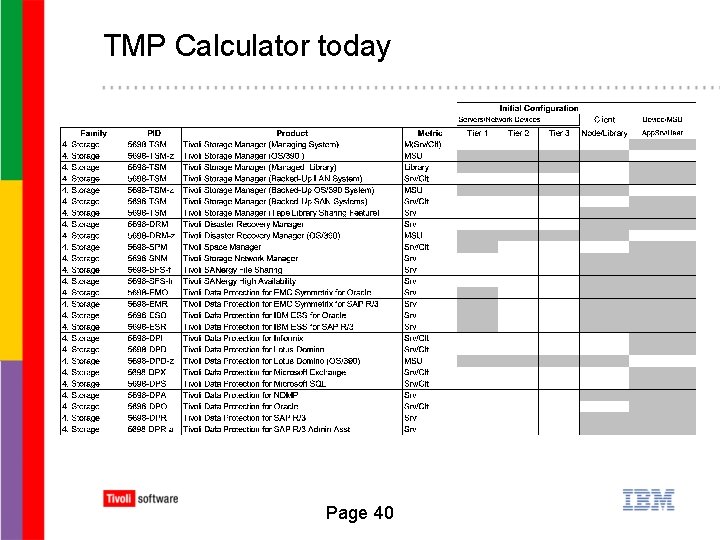 TMP Calculator today Page 40 