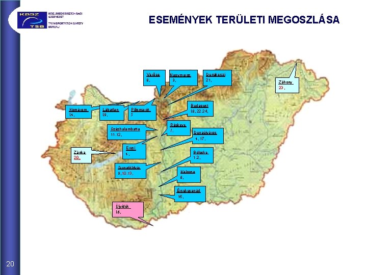 ESEMÉNYEK TERÜLETI MEGOSZLÁSA Verőce 8, Komárom 14, Lábatlan 19, Zánka 20, Budapest 18, 22,