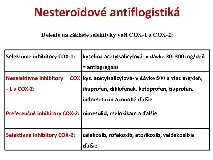 Nesteroidové antiflogistiká Delenie na základe selektivity voči COX-1 a COX-2: Selektívne inhibítory COX-1: kyselina