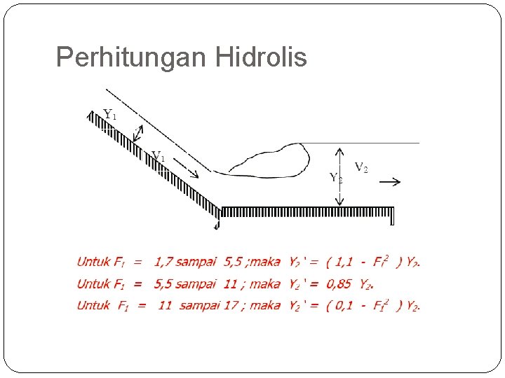 Perhitungan Hidrolis 