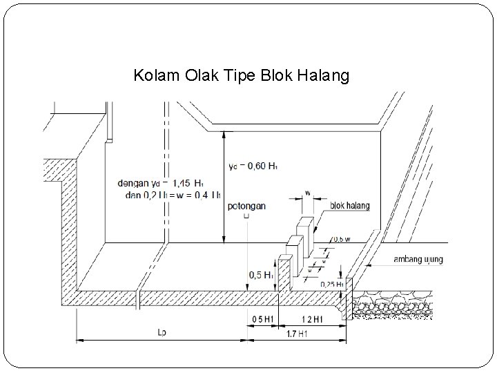 Kolam Olak Tipe Blok Halang 