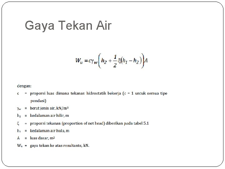 Gaya Tekan Air 