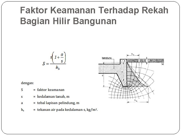 Faktor Keamanan Terhadap Rekah Bagian Hilir Bangunan 