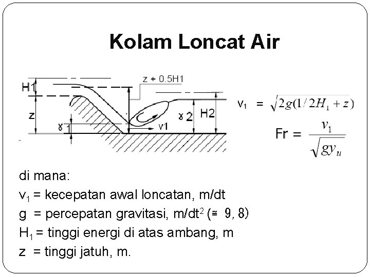 Kolam Loncat Air di mana: v 1 = kecepatan awal loncatan, m/dt g =