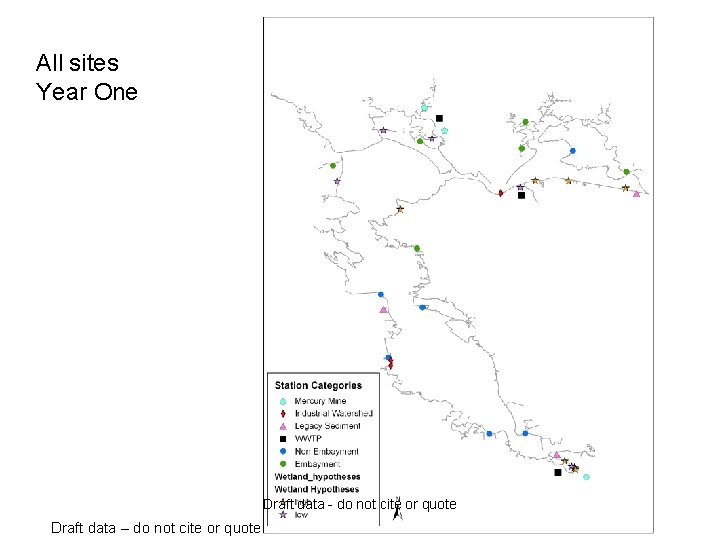 All sites Year One Draft data - do not cite or quote Draft data