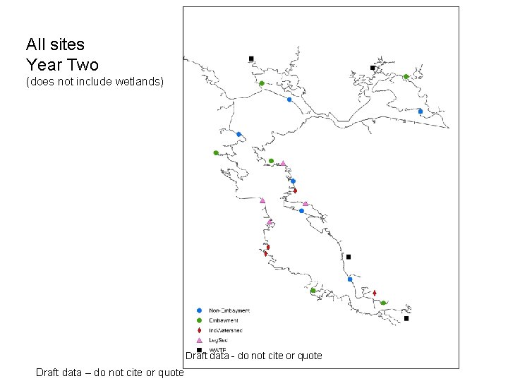 All sites Year Two (does not include wetlands) Draft data - do not cite