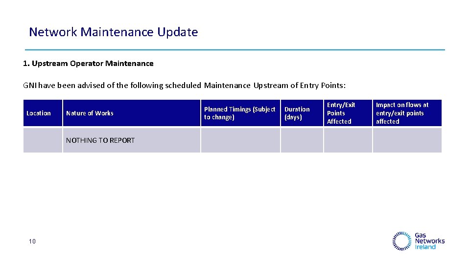 Network Maintenance Update 1. Upstream Operator Maintenance GNI have been advised of the following