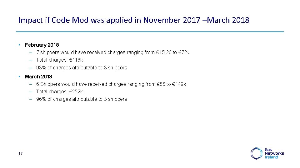 Impact if Code Mod was applied in November 2017 –March 2018 • February 2018