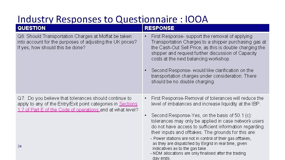 Industry Responses to Questionnaire : IOOA QUESTION RESPONSE Q 6: Should Transportation Charges at