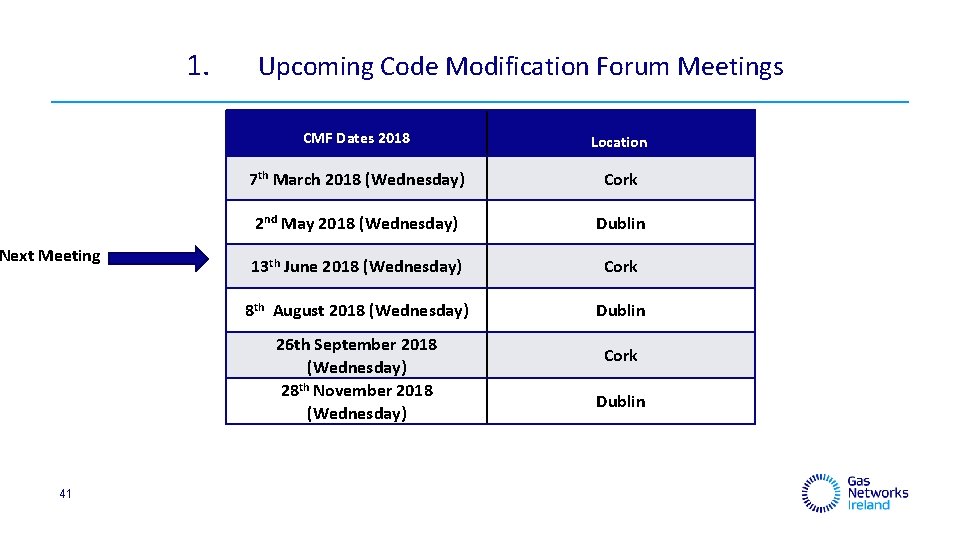 1. Next Meeting Upcoming Code Modification Forum Meetings CMF Dates 2018 Location 7 th