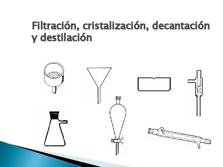 Filtración, cristalización, decantación y destilación 